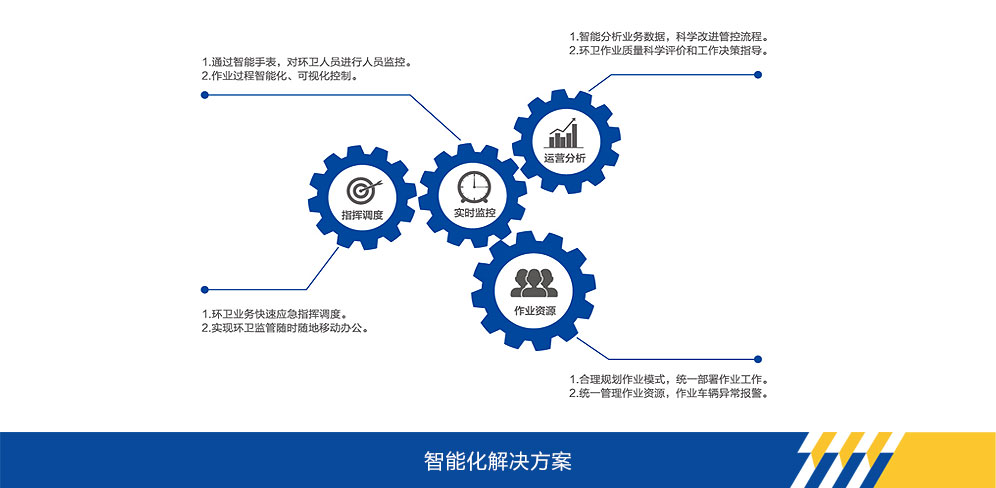 优发娱乐·(国际)官方网站官网